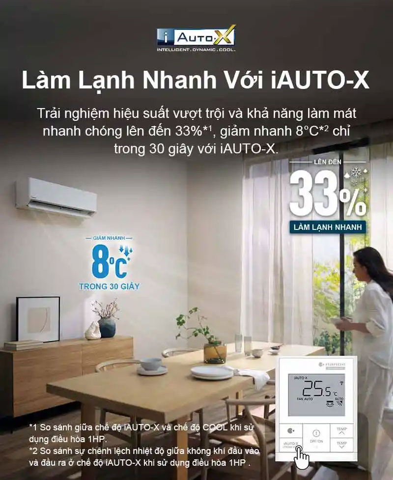 Điều hòa Panasonic 2 chiều Inverter 24200BTU CS-XZ24BKH-8