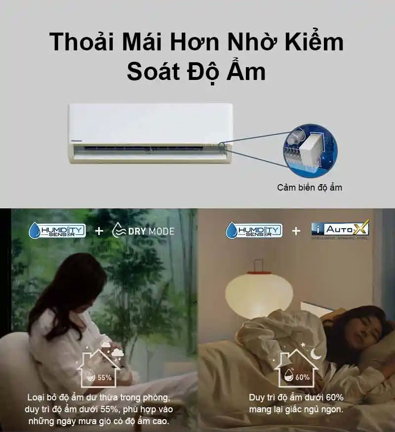 Điều hòa Panasonic 2 chiều Inverter 24200BTU CS-XZ24BKH-8