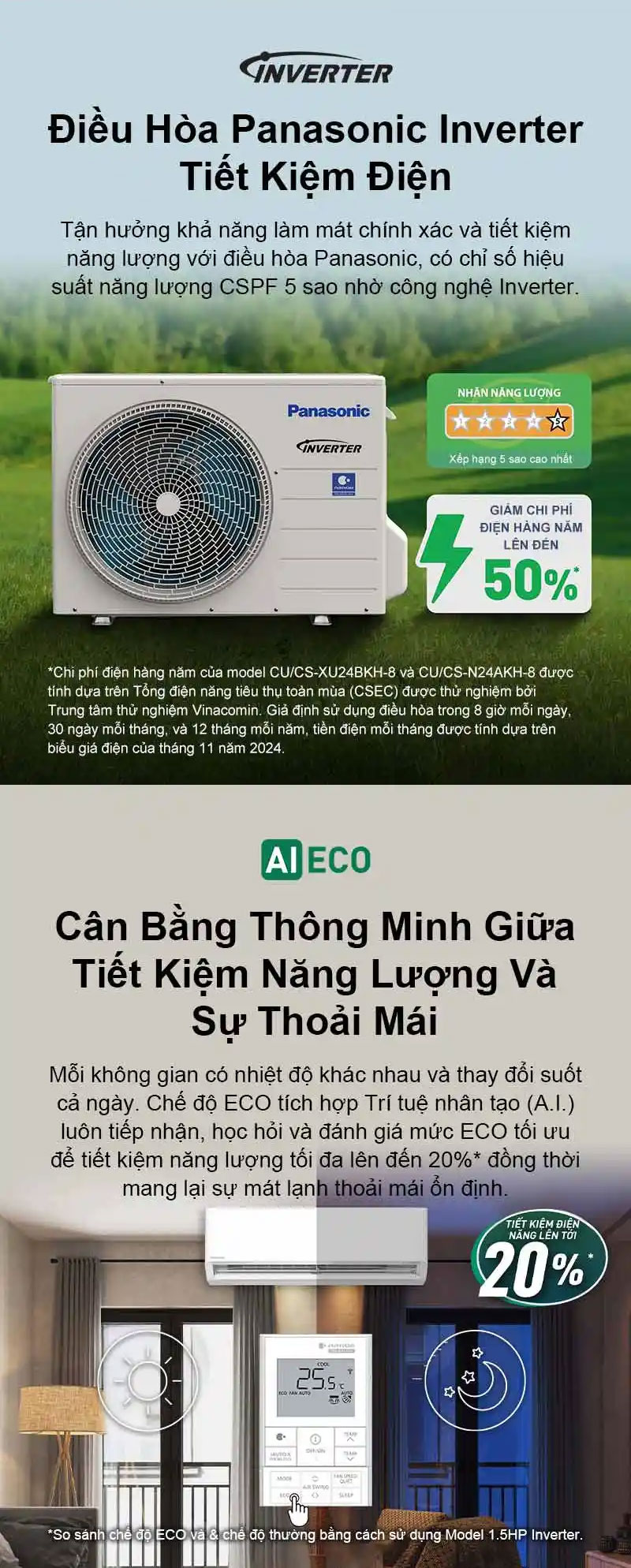 Điều hòa Panasonic 2 chiều Inverter 24200BTU CS-XZ24BKH-8