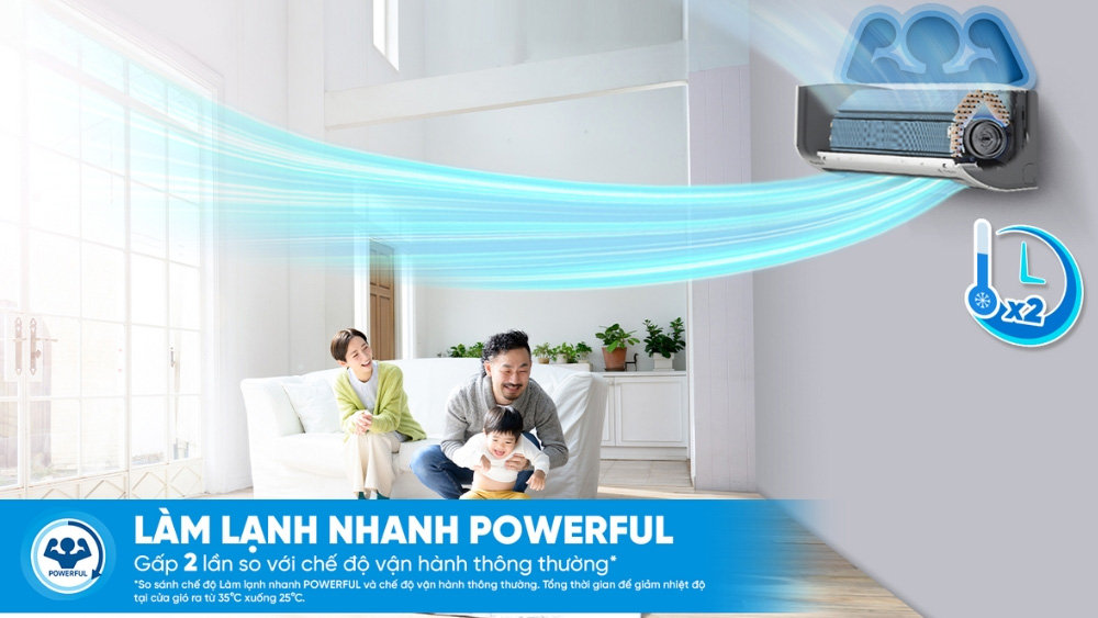Điều hòa Daikin 1 chiều Inverter 9000 BTU FTKF25ZVMV