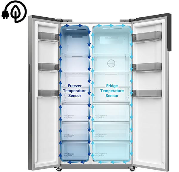 Tủ lạnh Hitachi Inverter 525 lít HRSN9552DGBVN