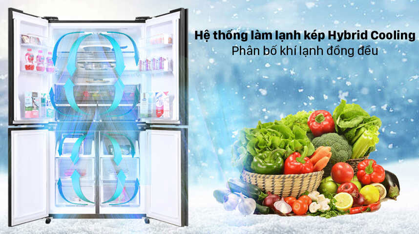 Tủ lạnh Sharp Inverter 611 lít Multi Door SJ-FXPI700VG-BK Tủ lạnh Sharp Inverter 611 lít Multi Door SJ-FXPI700VG-BK