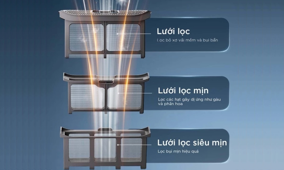 Máy sấy bơm nhiệt TCL 10 kg TDH100-C682G