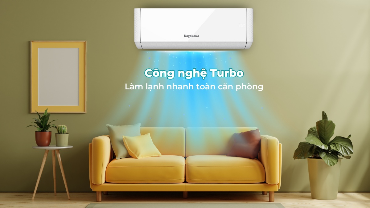 Điều hòa Nagakawa 1 chiều Inverter 12000BTU NIS-C12R2T29