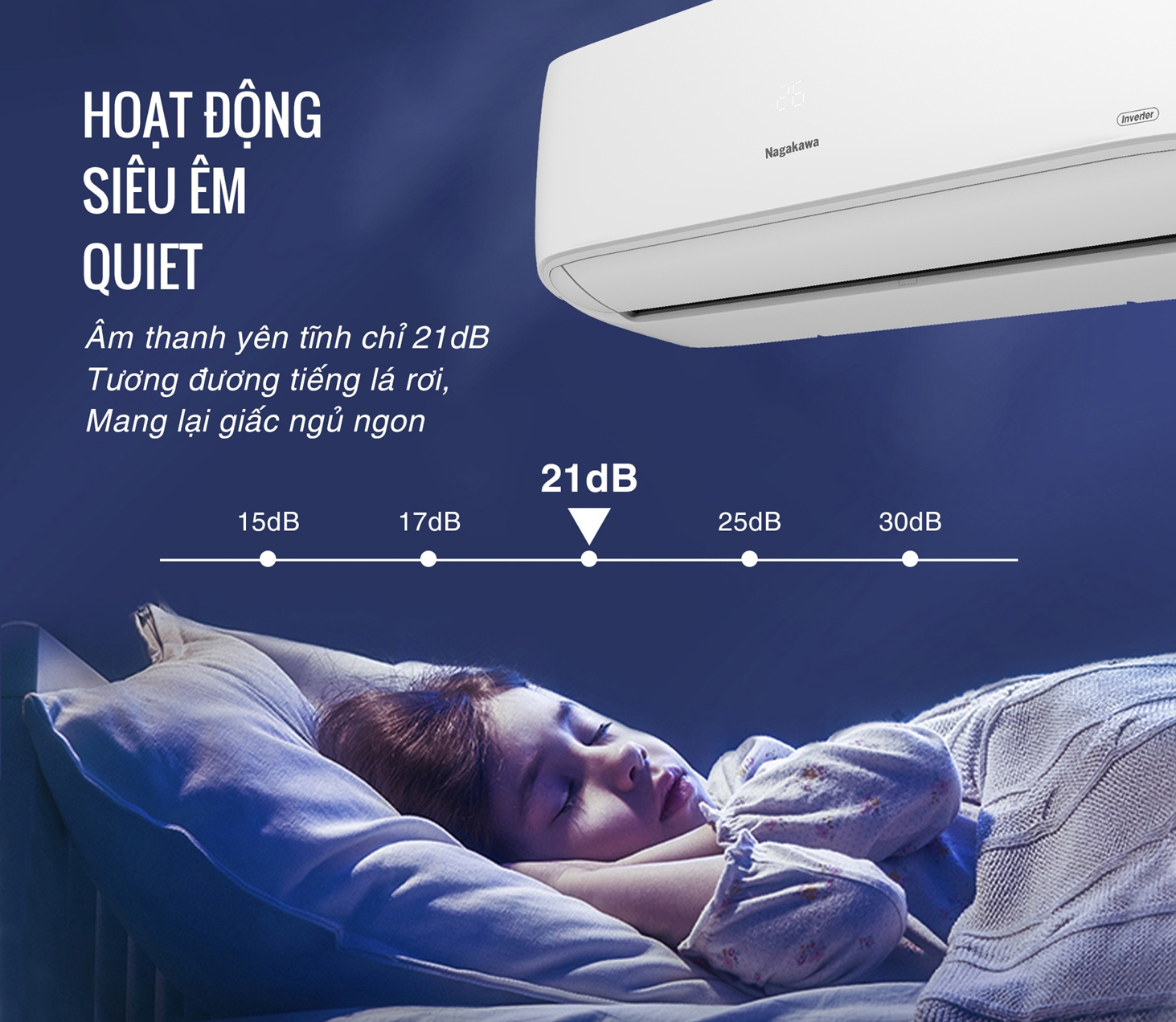 Điều hòa Nagakawa  2 chiều inverter 18000BTU NIS-A18R2H11