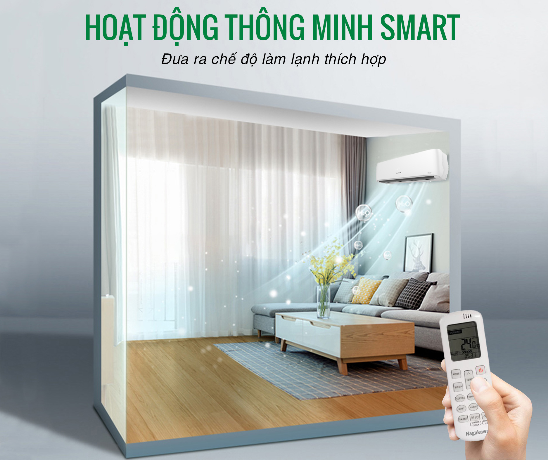 Điều hòa Nagakawa  2 chiều inverter 18000BTU NIS-A18R2H11