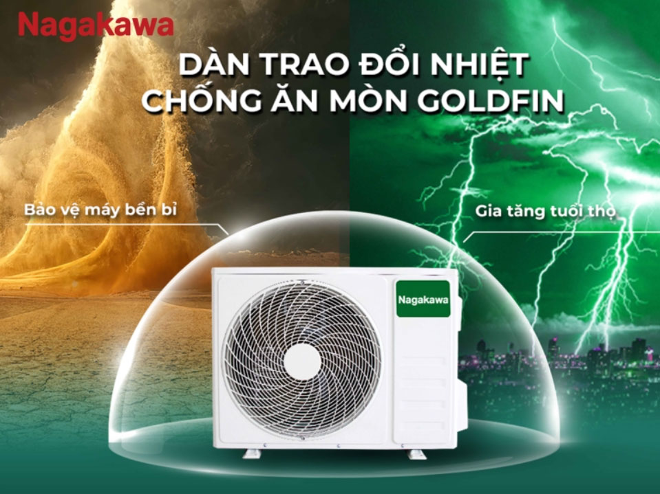 Điều hòa Nagakawa 2 chiều Inverter 9000BTU NIS-A09R2T29