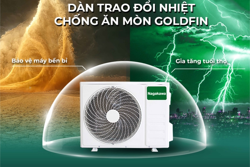 Điều hòa Nagakawa 2 chiều Inverter 12000BTU NIS-A12R2T29 Điều hòa Nagakawa 2 chiều Inverter 12000BTU NIS-A12R2T29