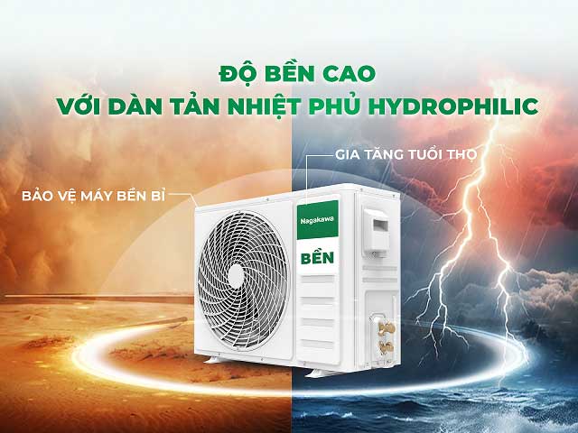 Điều hòa Nagakawa 1 chiều Inverter 24.000 BTU NIS-C24R2U51