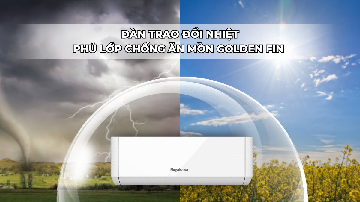 Điều hòa Nagakawa 1 chiều Inverter 12000BTU NIS-C12R2T29