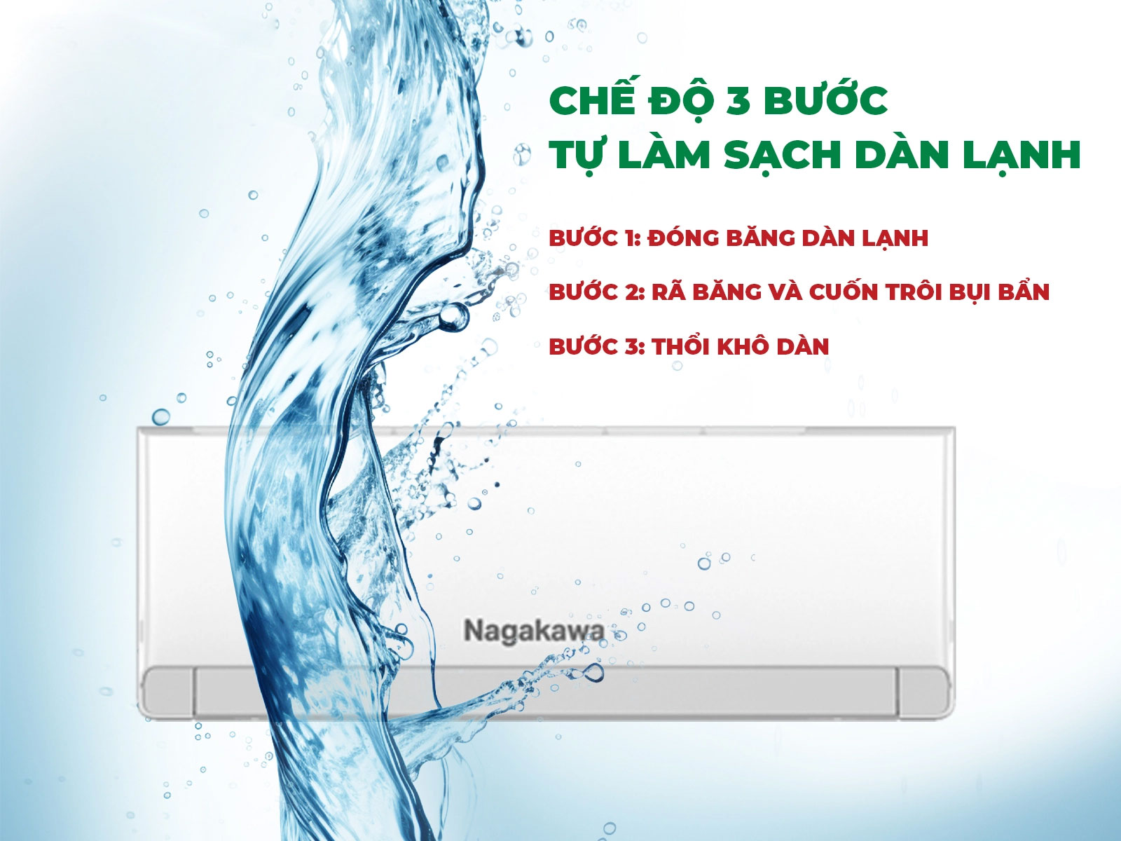 Điều hòa Nagakawa 1 chiều Inverter 18000BTU NIS-C18R2U51