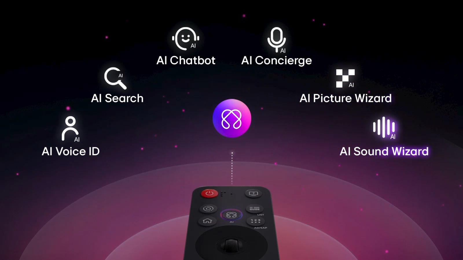 Smart Tivi LG UHD AI 4K 43 inch 43UA8055PSA Smart Tivi LG UHD AI 4K 43 inch 43UA8055PSA