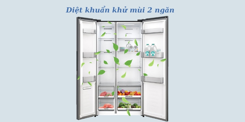 Tủ lạnh Hisense Inverter 544 lít RS708N4EBU