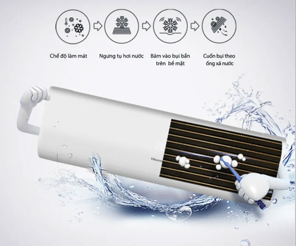 Điều hòa Hisense 1 Chiều 12000 BTU AS-12CR4RVEDJ01