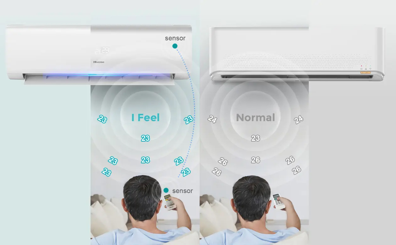 Điều hòa Hisense 1 chiều 9000BTU AS-10CR4RYDDJ02