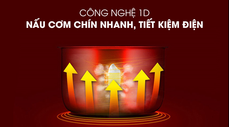 Nồi cơm điện tử Toshiba 1 lít RC-10DH2PV(W)