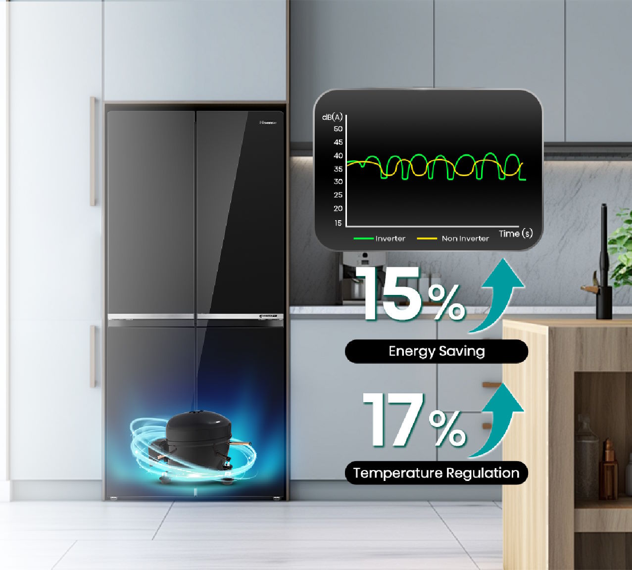 Tủ lạnh Hisense Inverter 427 lít Multi Door RQ559N4EBND