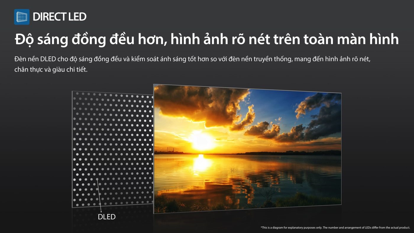 Smart Tivi QLED Toshiba FHD 32 inch 32V37SP