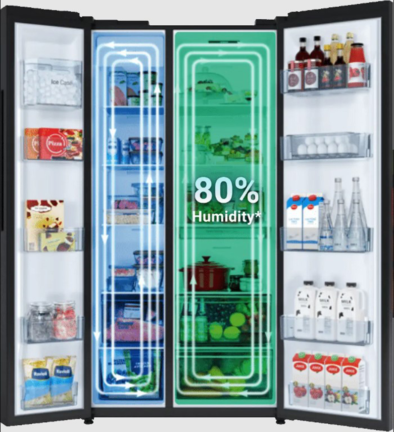 Tủ lạnh Hitachi Inverter 653 lít Side By Side HRSN9713ESAUVN