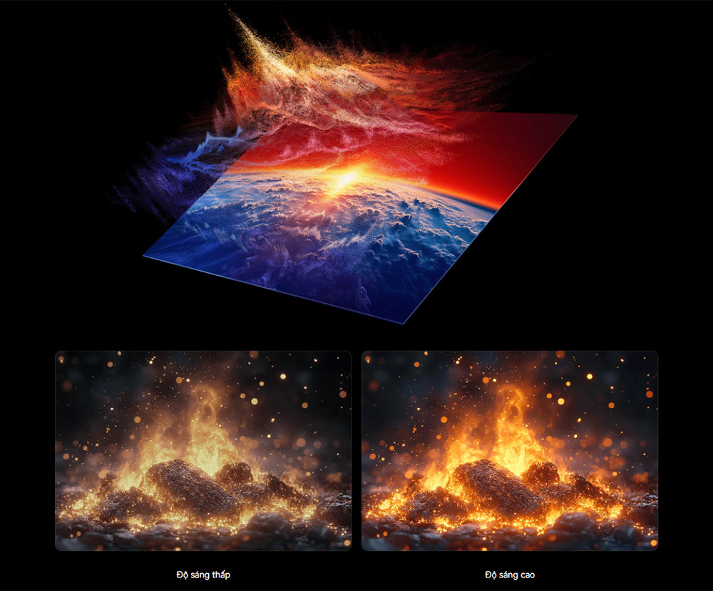 Google Tivi QD-MiniLED Xiaomi S 4K 75 inch L75MC-SSEA