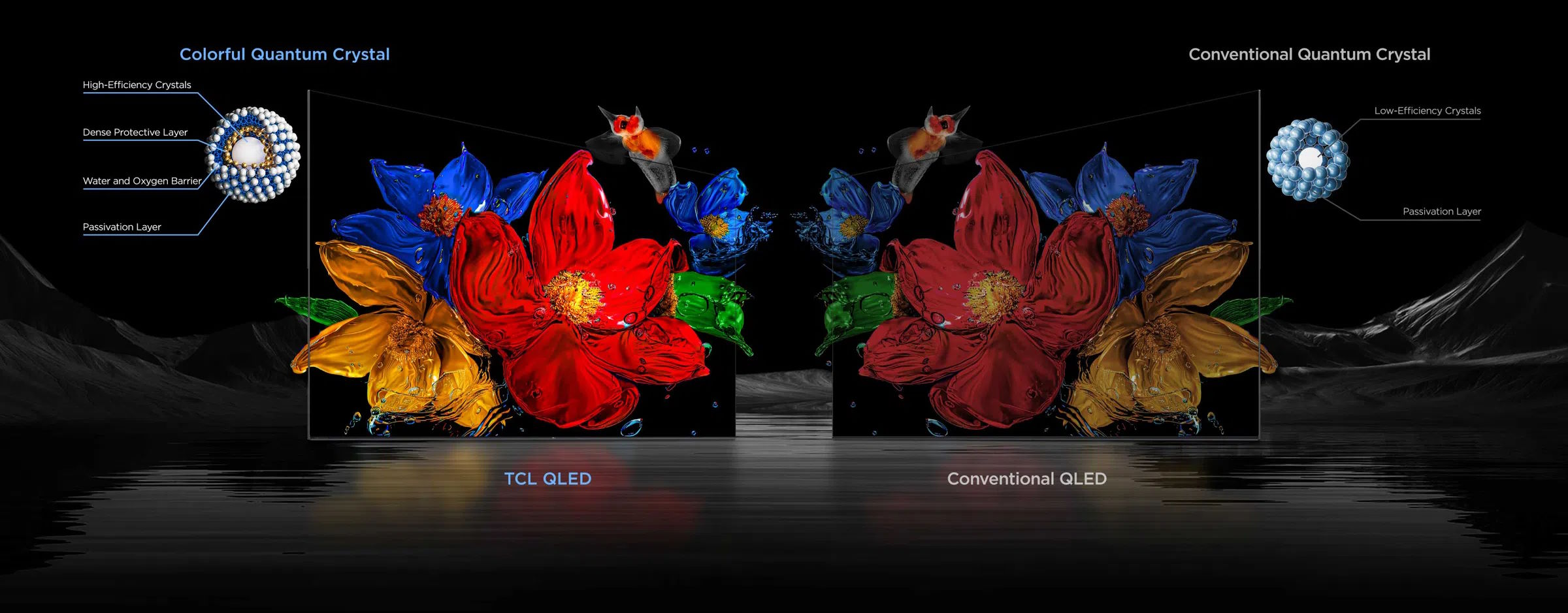 Google Tivi TCL QD-Mini LED 4K 98 inch 98P8LS