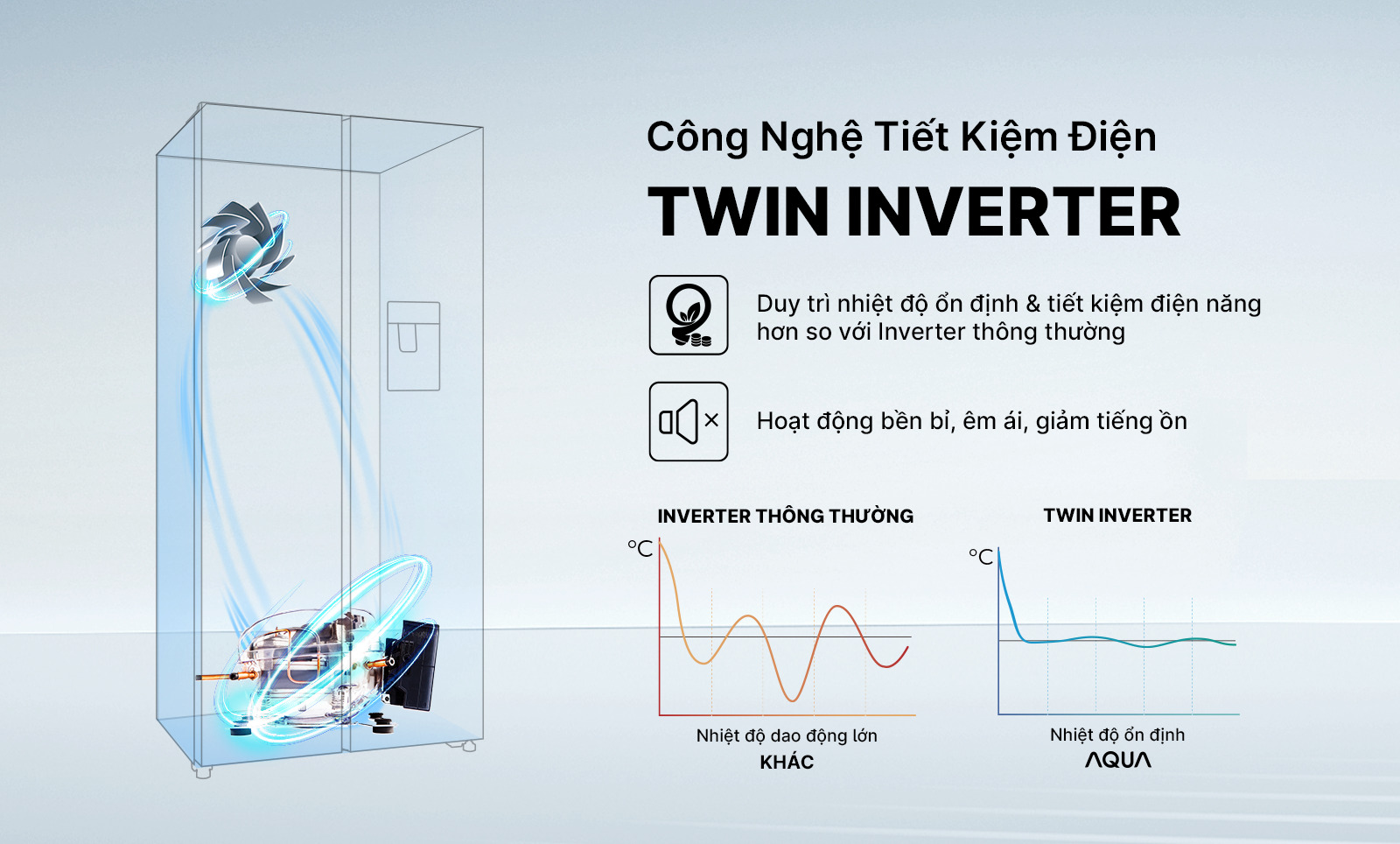 Tủ lạnh Aqua Inverter 646 Lít Side By Side AQR-S682XA(GB) Tủ lạnh Aqua Inverter 646 Lít Side By Side AQR-S682XA(GB)