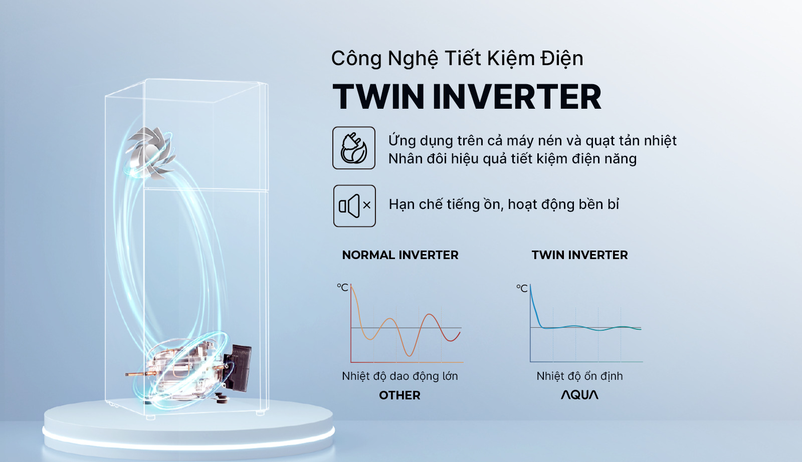Tủ lạnh Aqua Inverter 236L AQR-T265FA(LB)