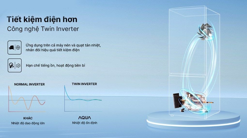 Tủ lạnh Aqua Inverter 292 lít AQR-B360MA(SLB) Tủ lạnh Aqua Inverter 292 lít AQR-B360MA(SLB)