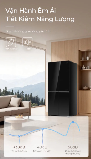 Tủ lạnh Aqua Inverter 495 lít AQR-MA570XA(GB)U1