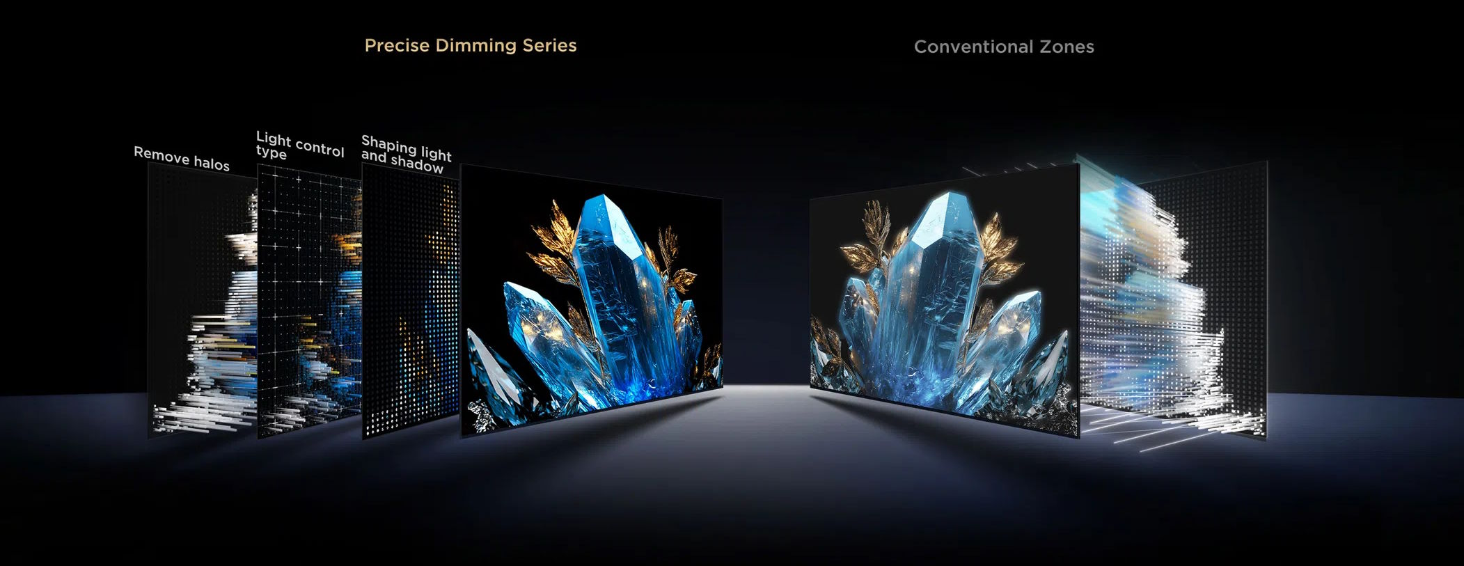 Google Tivi TCL QD-Mini LED 4K 85 Inch 85A400M