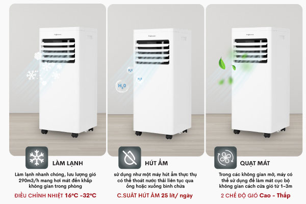 Điều hòa di động thông minh FujiHome PAC09 Điều hòa di động thông minh FujiHome PAC09