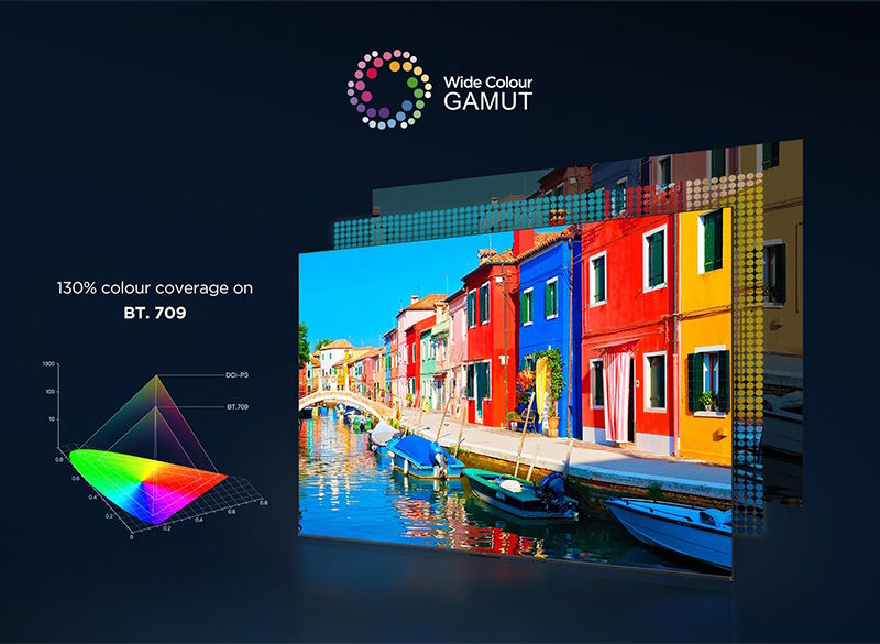 Google Tivi Aqua 4K 75 inch AQT75K85FUX Google Tivi Aqua 4K 75 inch AQT75K85FUX