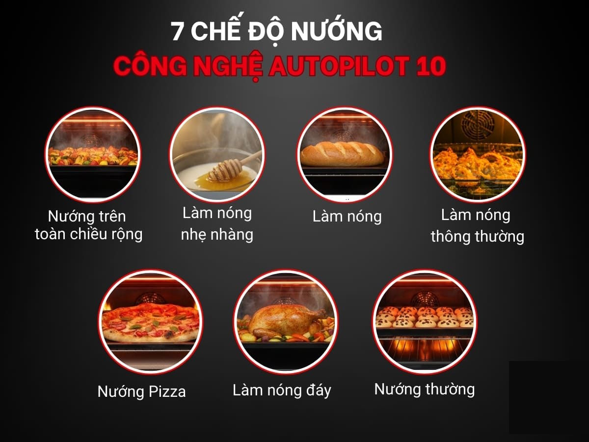 Lò nướng âm tủ Bosch HBG536ES3 Serie 6