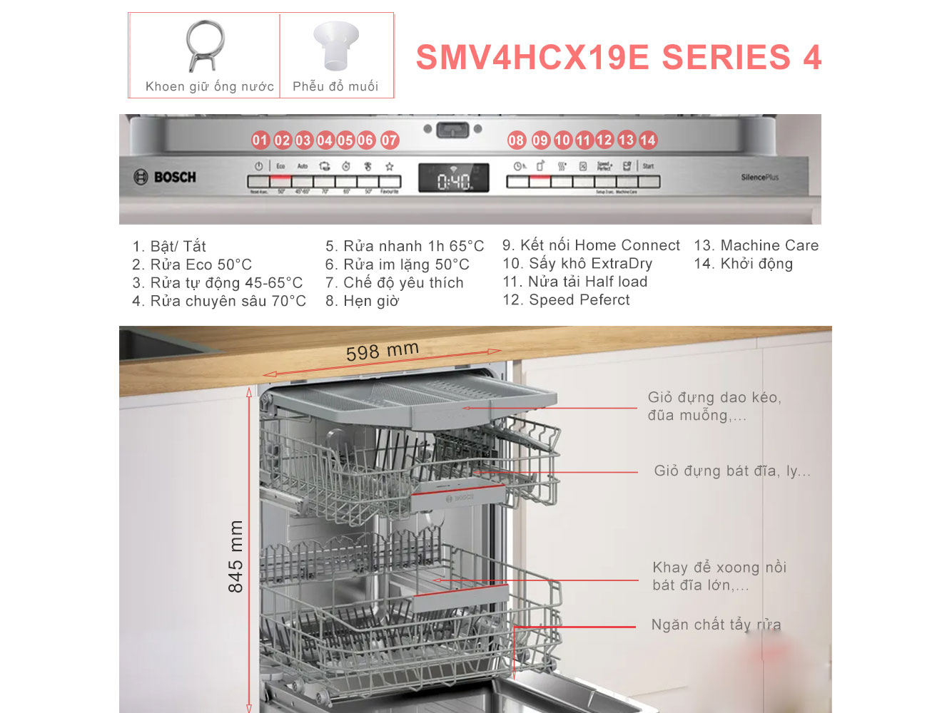 Máy rửa bát Bosch SMV4HCX19E