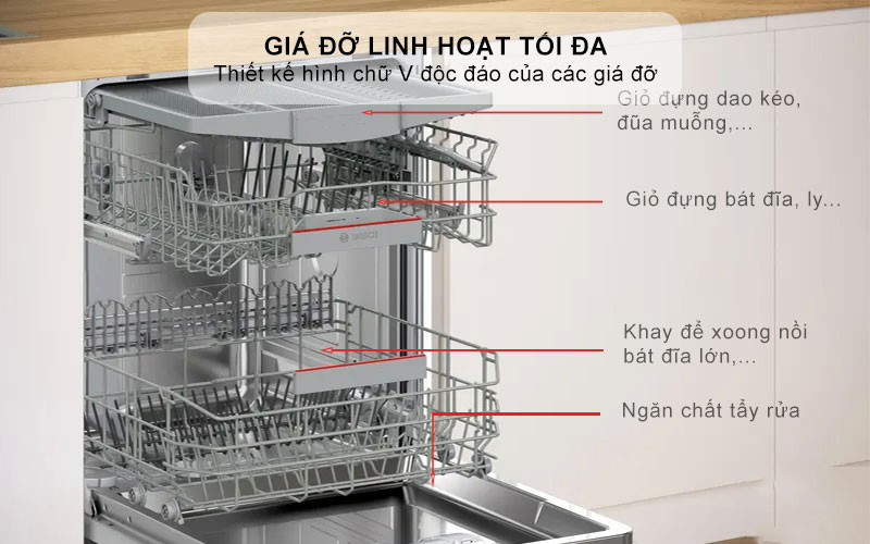 Máy rửa bát Bosch SMV4HCX19E